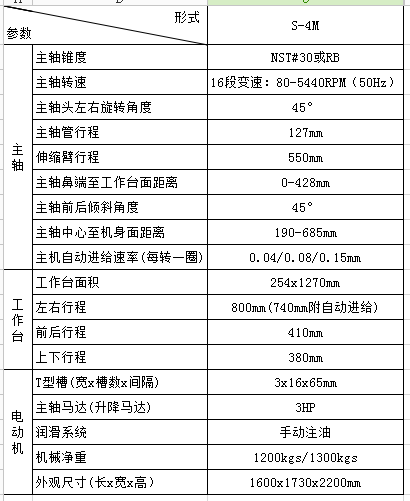 4號(hào)銑床.png