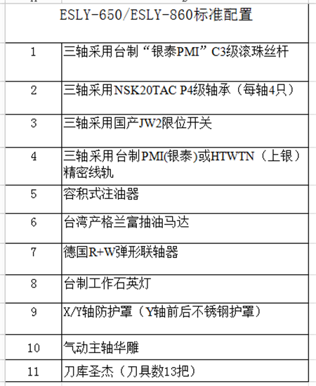 刀庫(kù)雕銑機(jī).png