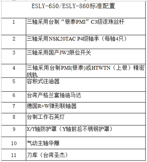 雕銑機(jī)配置.png