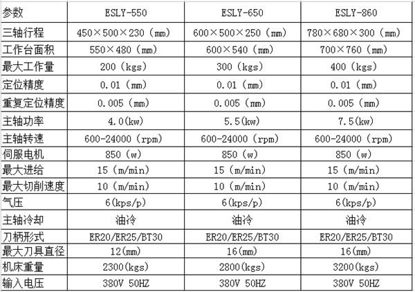 雕銑機(jī).png