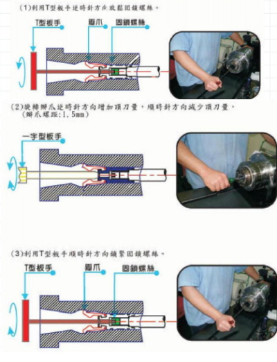 立式加工中心主軸頂?shù)缎谐陶{(diào)整