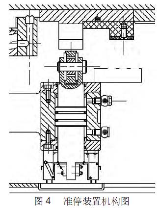 CNC加工中心準(zhǔn)停裝置機(jī)構(gòu)圖