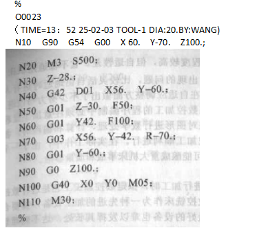 數(shù)控加工中心編程