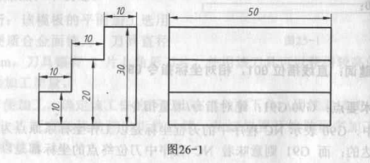 臺(tái)形工件