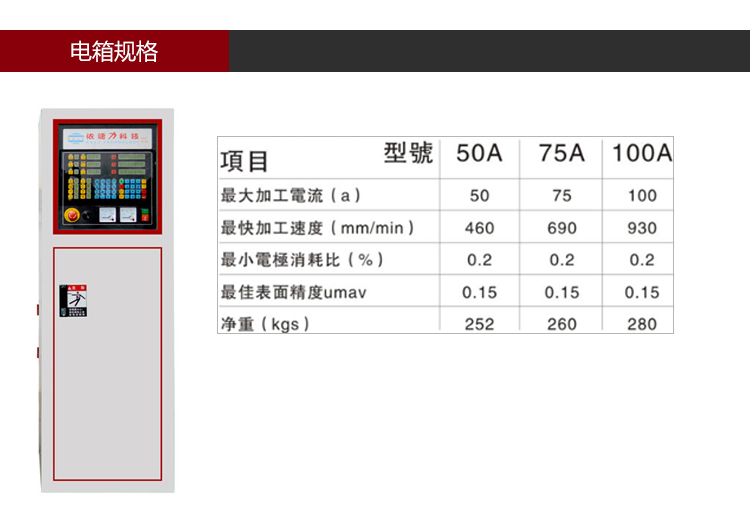 依速力手機端網站-產品詳情頁-ZNZ火花機ESLY-435_04.jpg