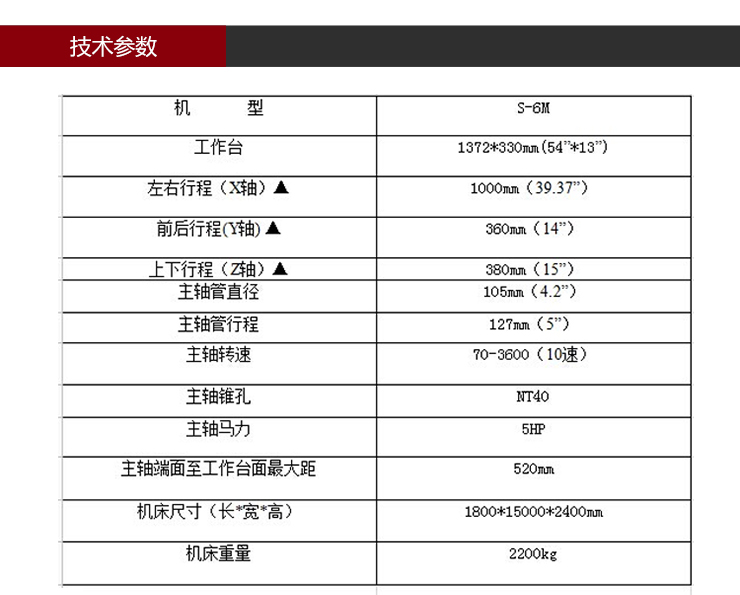 依速力手機(jī)端網(wǎng)站-產(chǎn)品詳情頁-炮塔銑床ESLY-6s_03.jpg