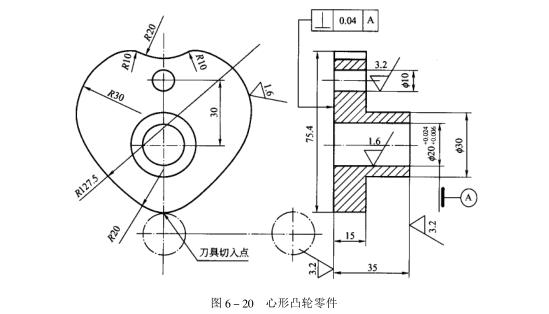 心形凸輪零件