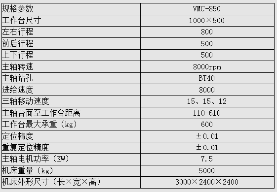 硬軌850加工中心參數(shù)