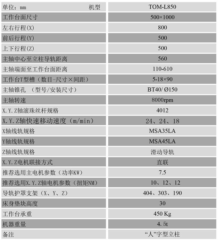 TOM-850L立式加工中心參數(shù)