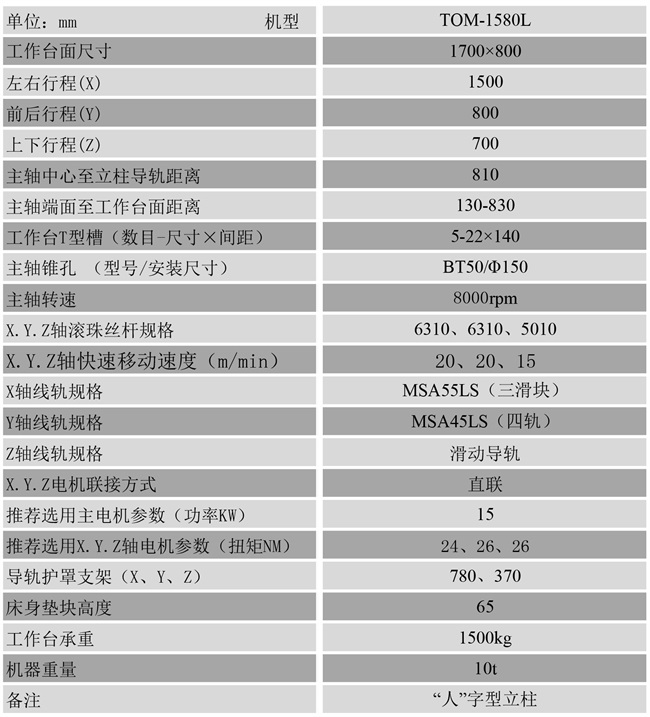 TOM-1580L大型加工中心參數(shù)