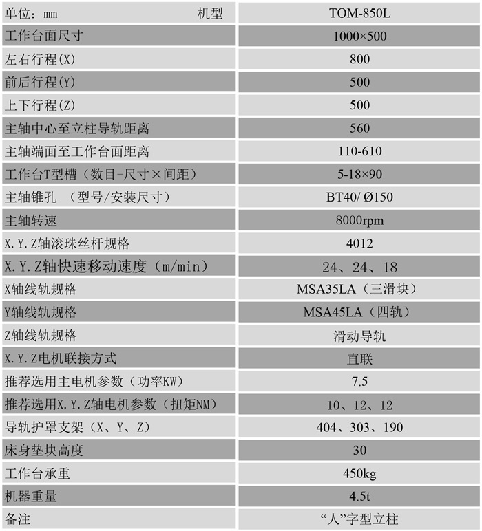 TOM-850L兩線軌加工中心參數(shù)