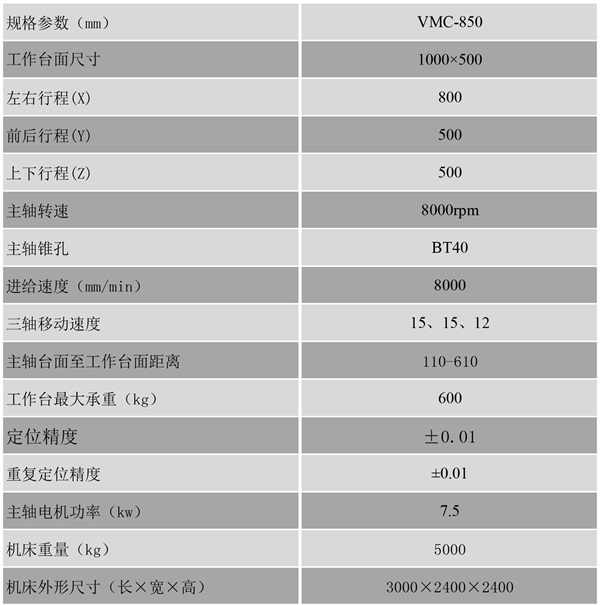 VMC-850硬軌加工中心參數(shù)