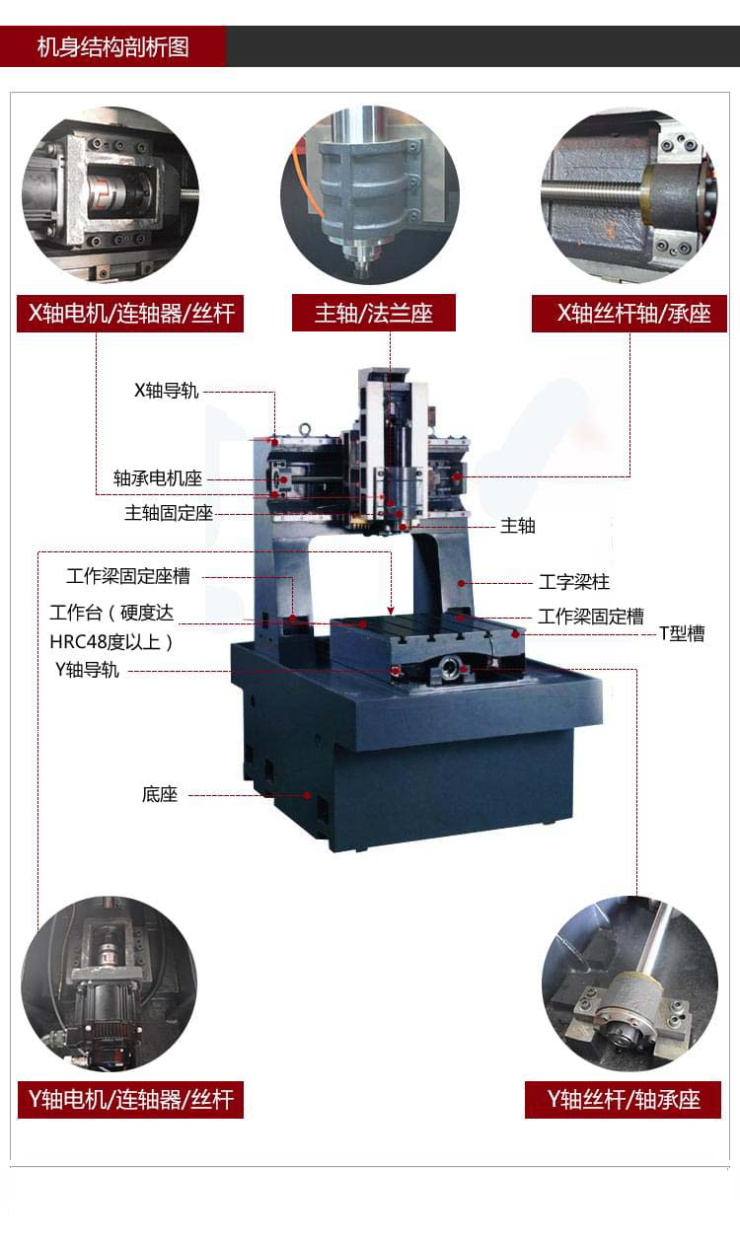 雕銑機床身